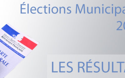 Résultats Municipales 2020